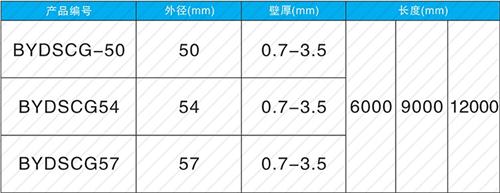 光山钳压式声测管现货规格尺寸