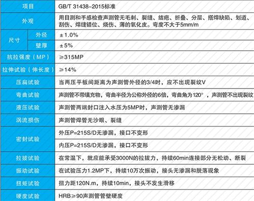 光山钳压式声测管现货性能特点